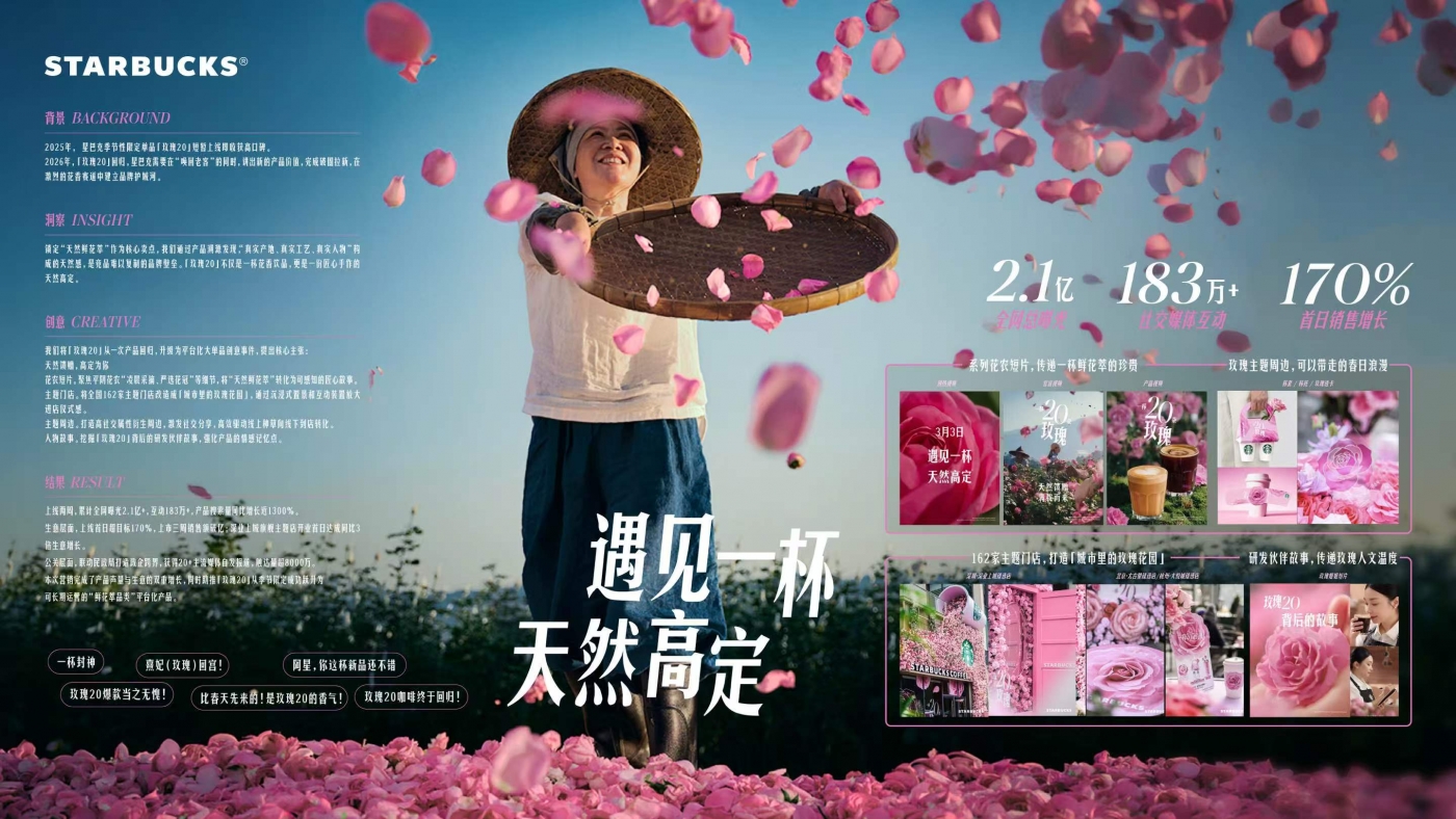 星巴克玫瑰20回归：花农影像与主题门店 · 图片 22