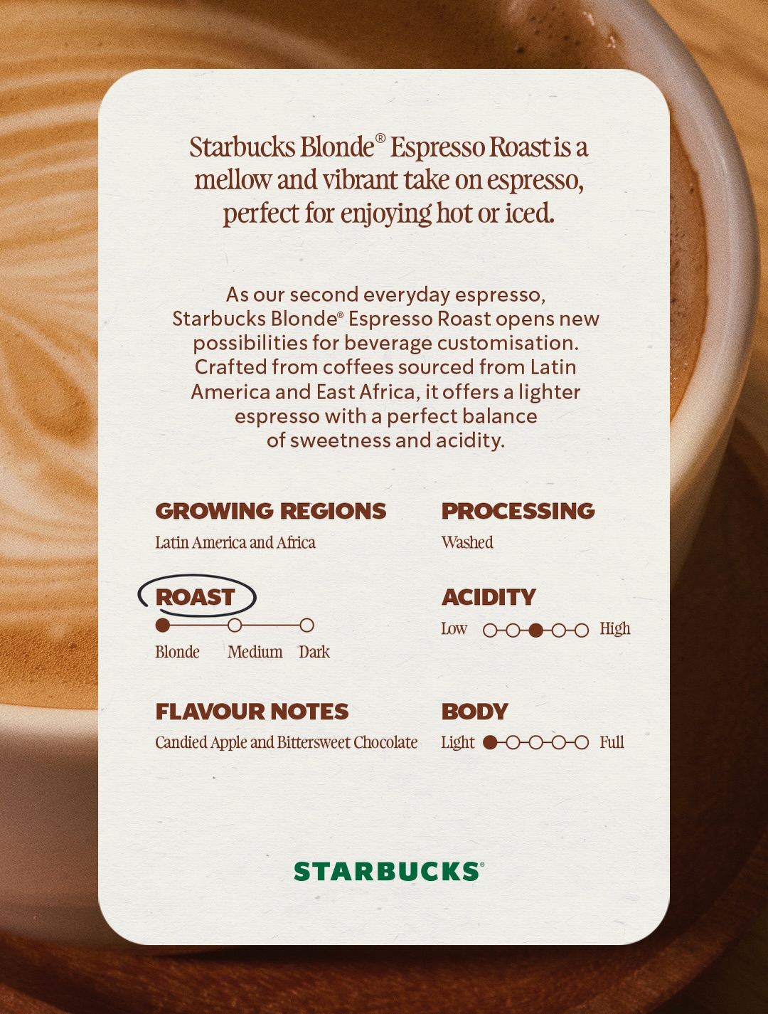 starbucksuk · 第2项媒体