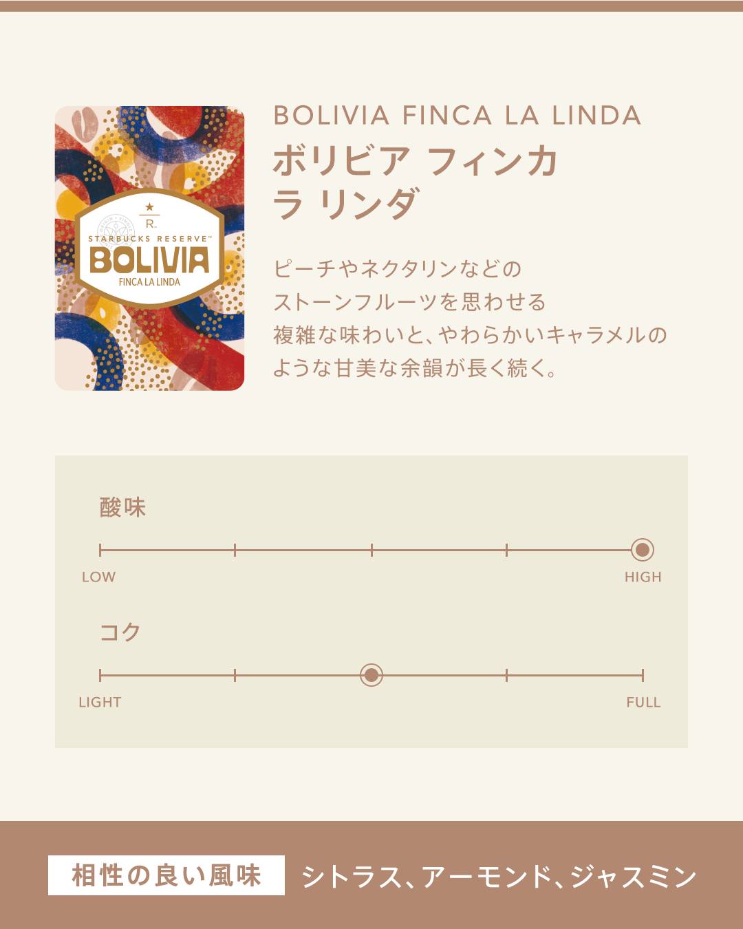 starbucksreserve_tokyo · 第5项媒体