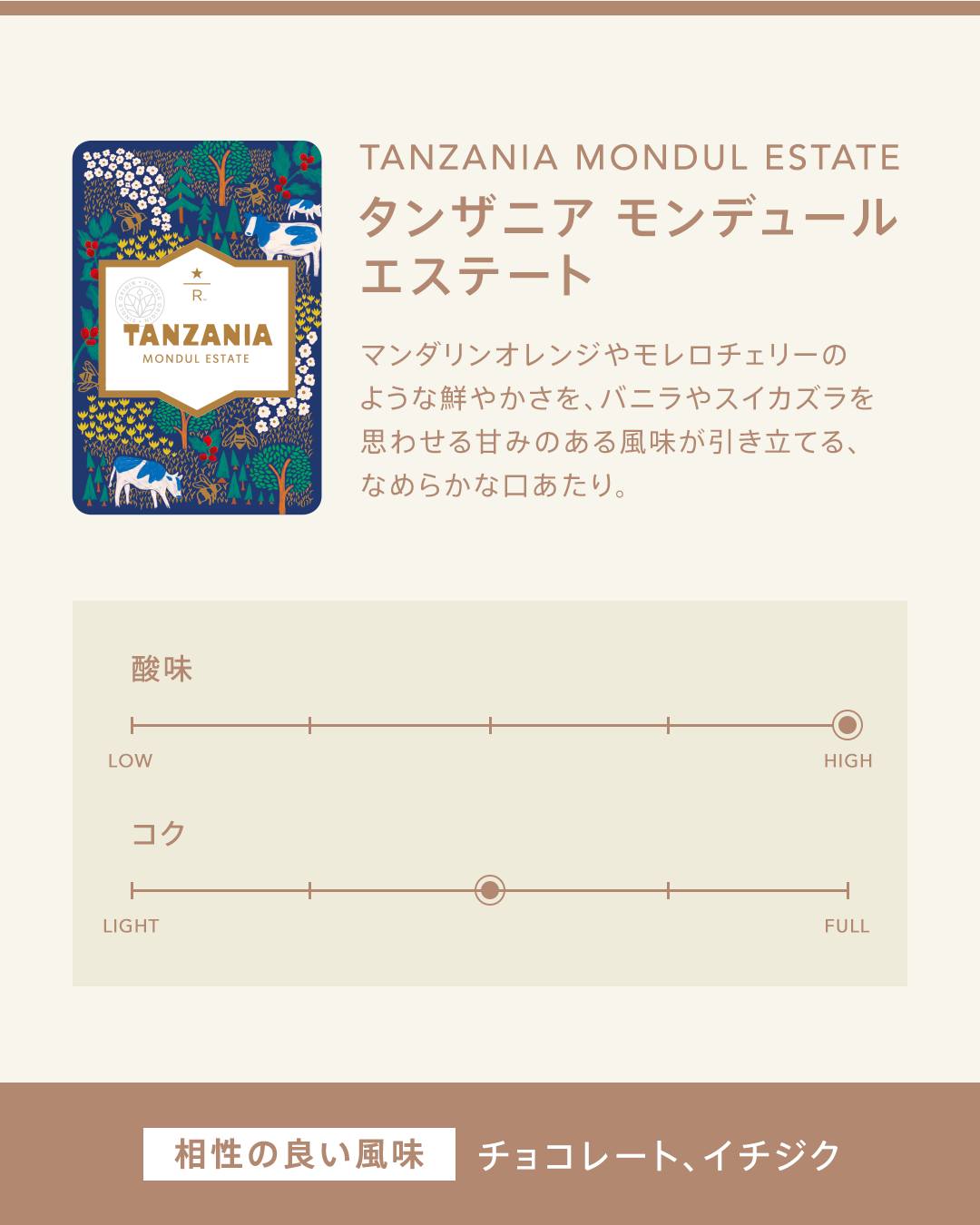 starbucksreserve_tokyo · 第3项媒体