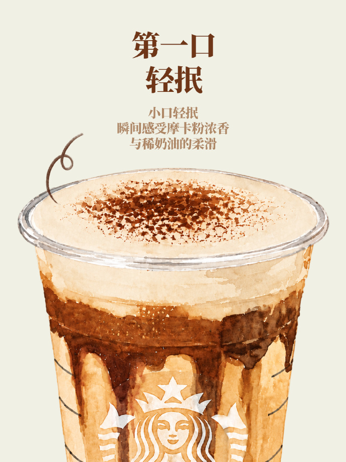 熔岩维也纳咖啡品饮指南，第2张