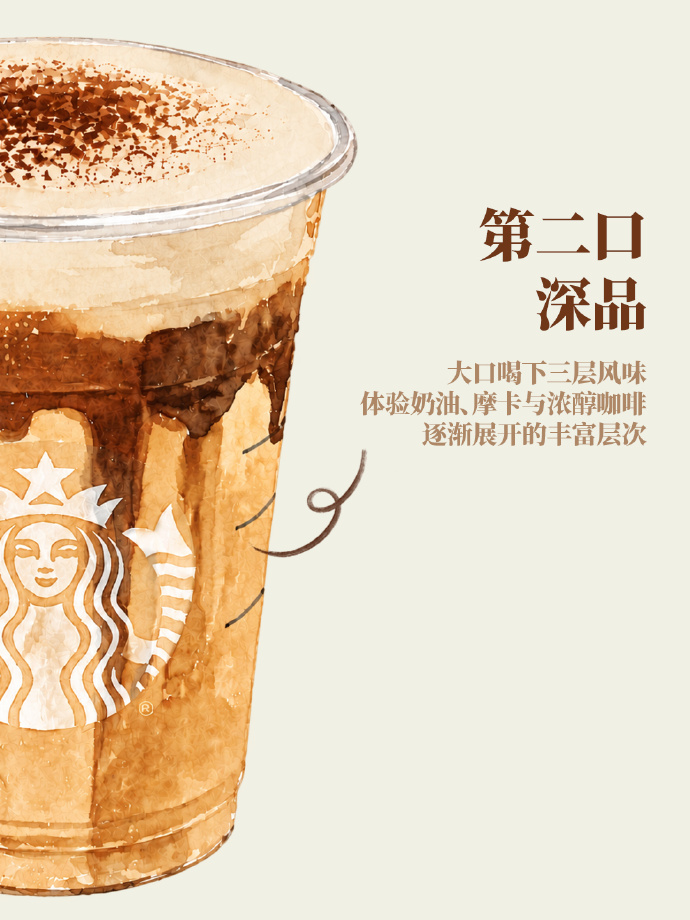 熔岩维也纳咖啡品饮指南，第3张