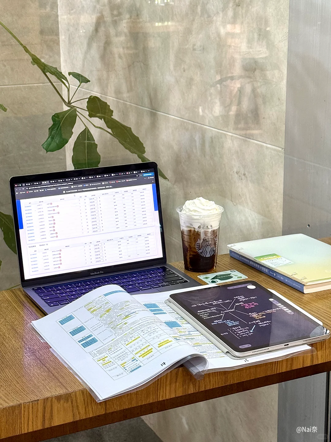如果把你的大学调成一杯星巴克☕️