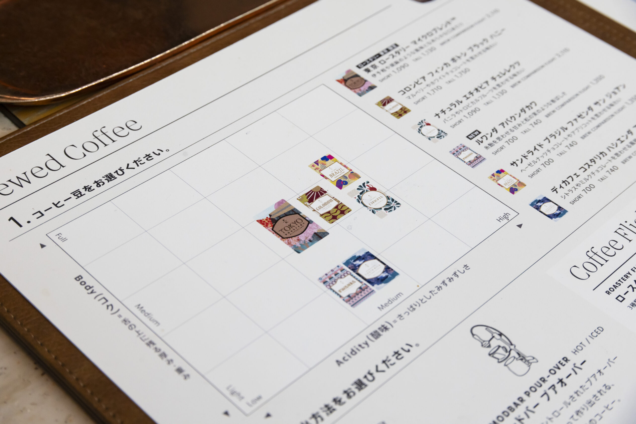 东京烘焙工坊初访指南：四层楼里的咖啡、茶与餐食 · 官网配图 3