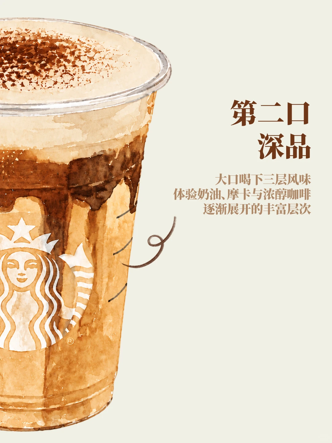 熔岩维也纳品饮指南，第 3 张